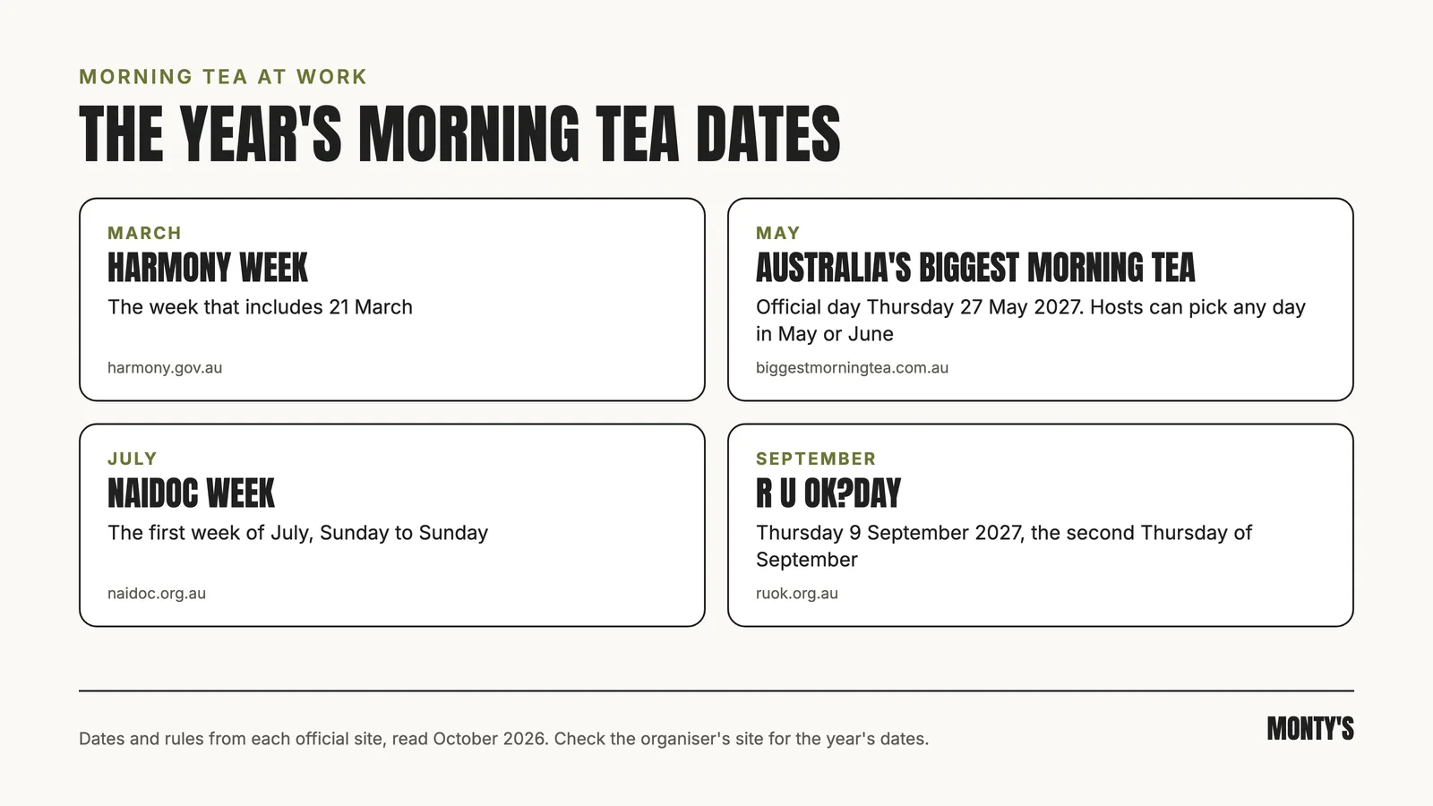 Chart of the 2027 work morning tea calendar, with Harmony Week, Biggest Morning Tea, NAIDOC Week and R U OK?Day